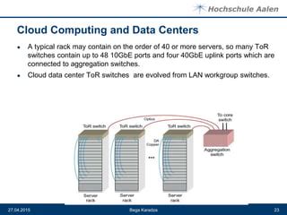 40gbe cloud data centers|Migrating to a 40 Gbps Data Center .